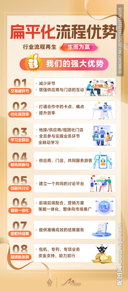 扁平化邀请函