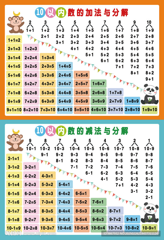 10以内加减法分解