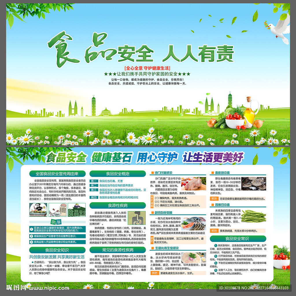 食品安全