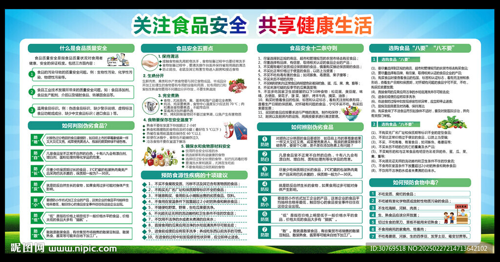 食品安全