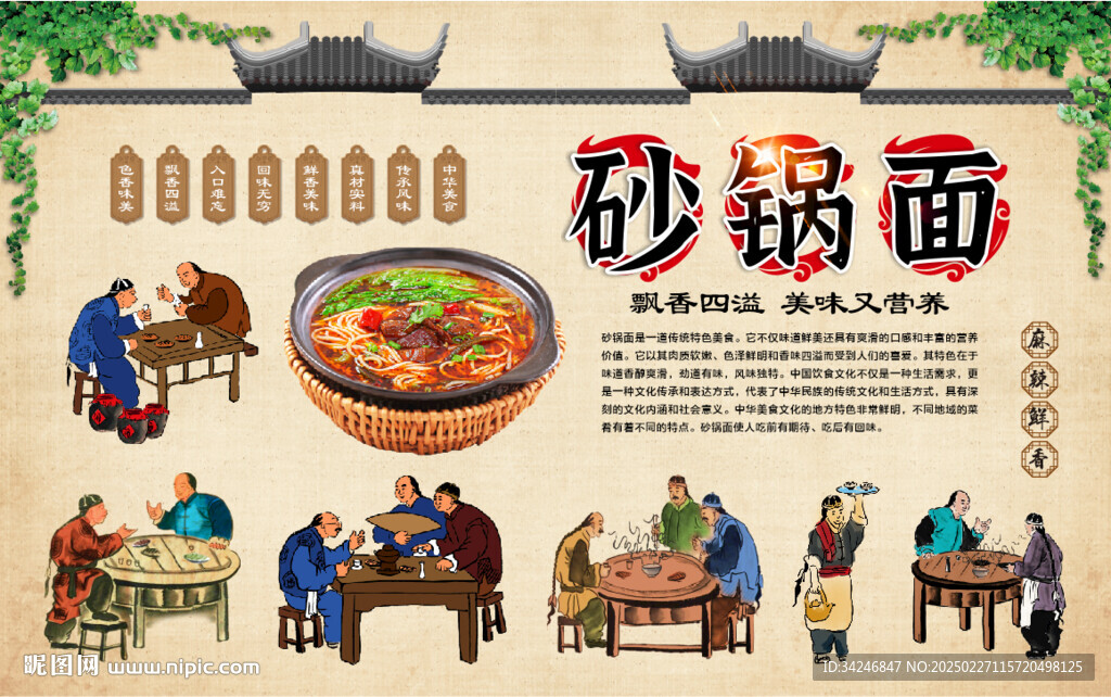 砂锅面