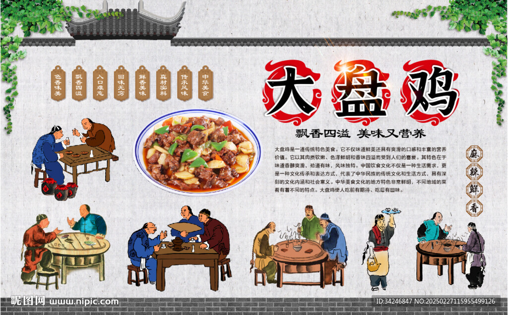 大盘鸡