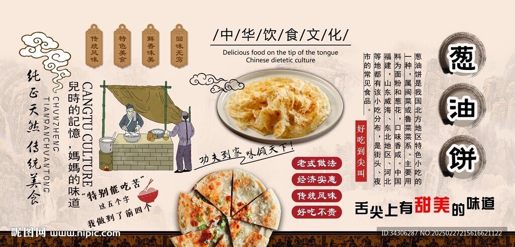 葱油饼背景墙
