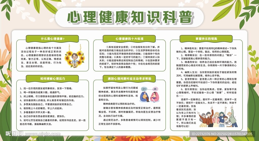 心理健康教育宣传栏