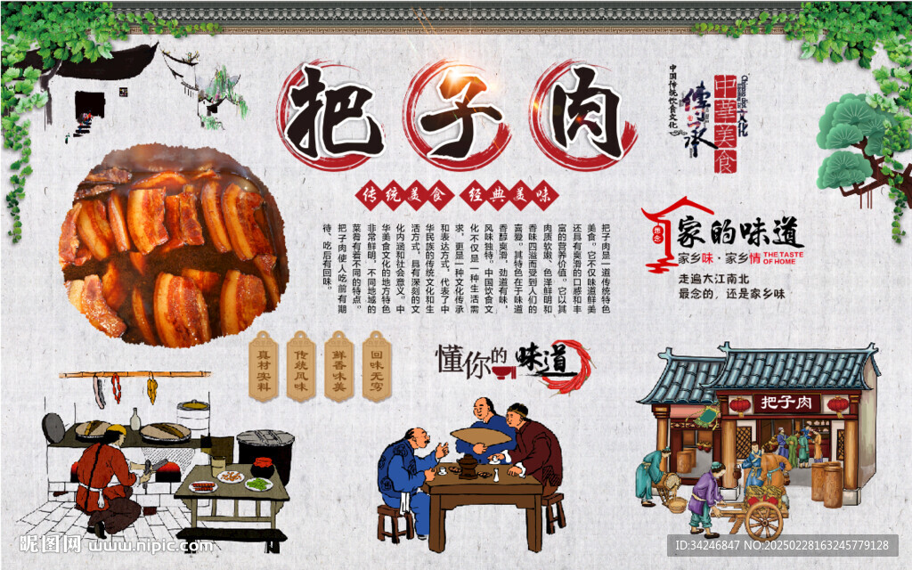 把子肉