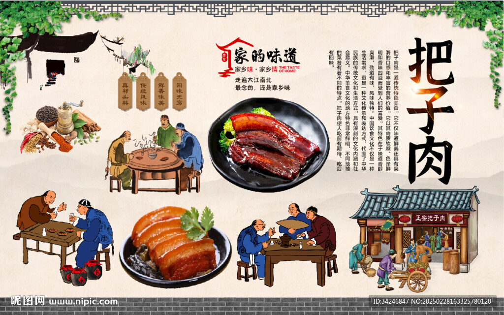 把子肉