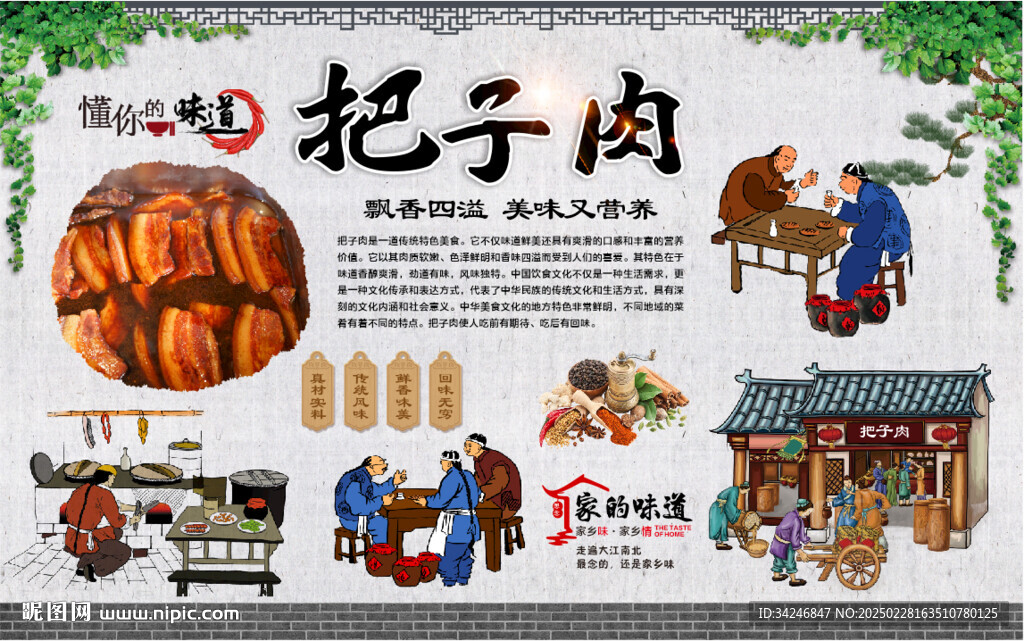把子肉