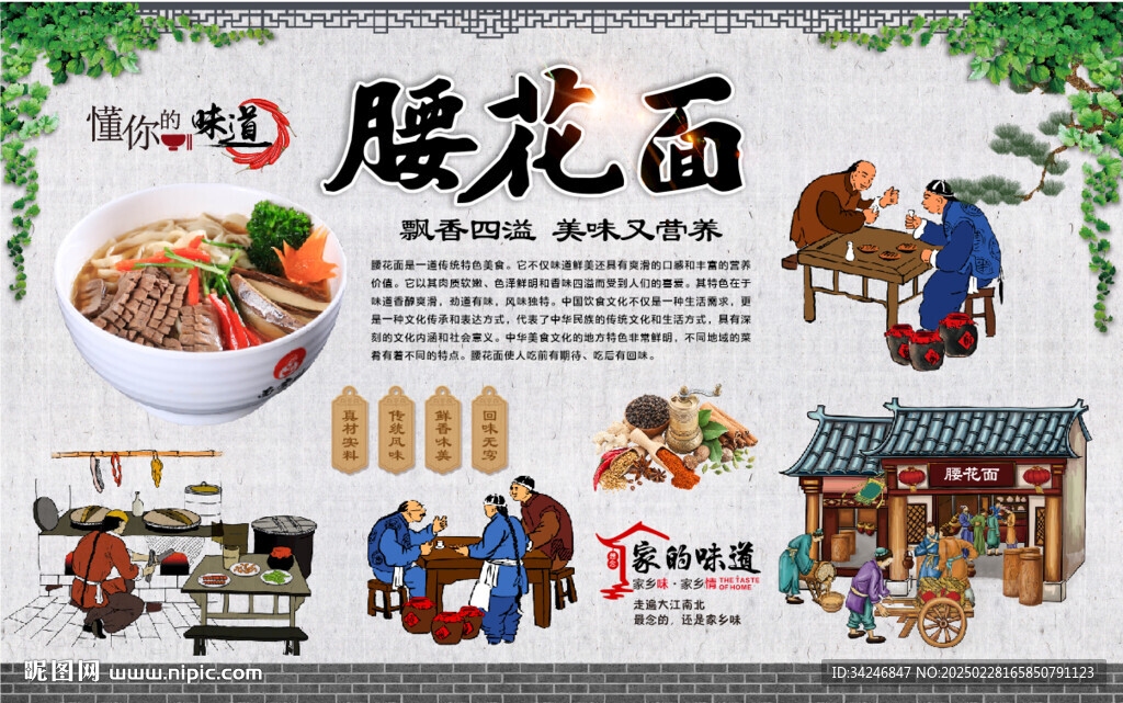 腰花面