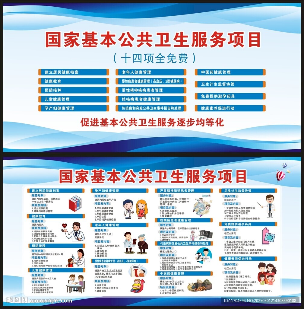 国家基本公共卫生服务项目