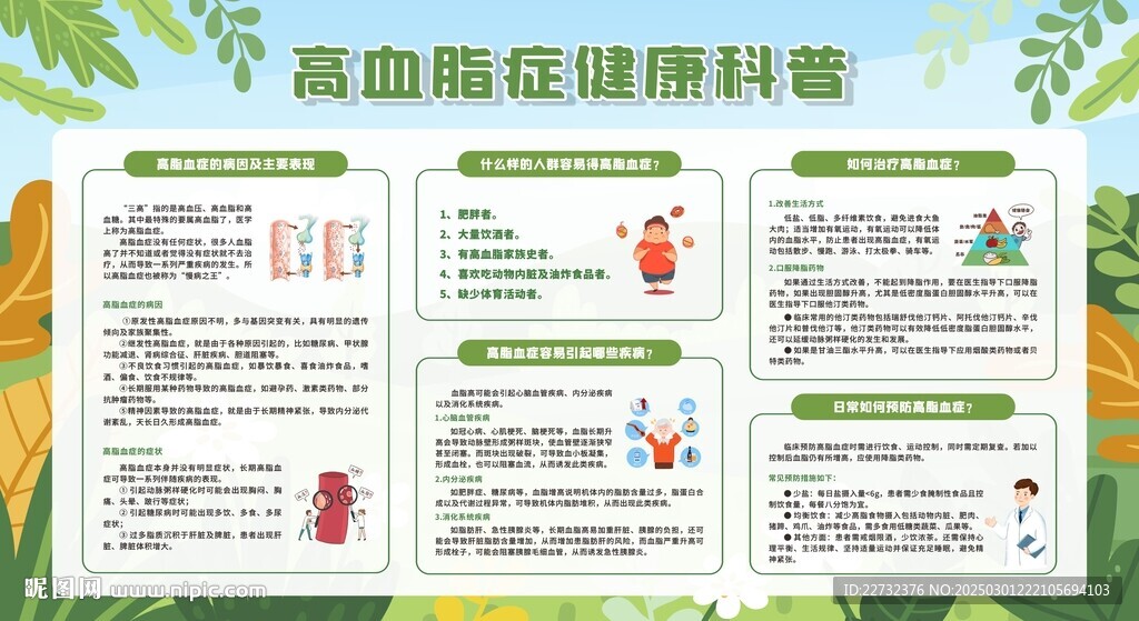 高血脂症健康科普