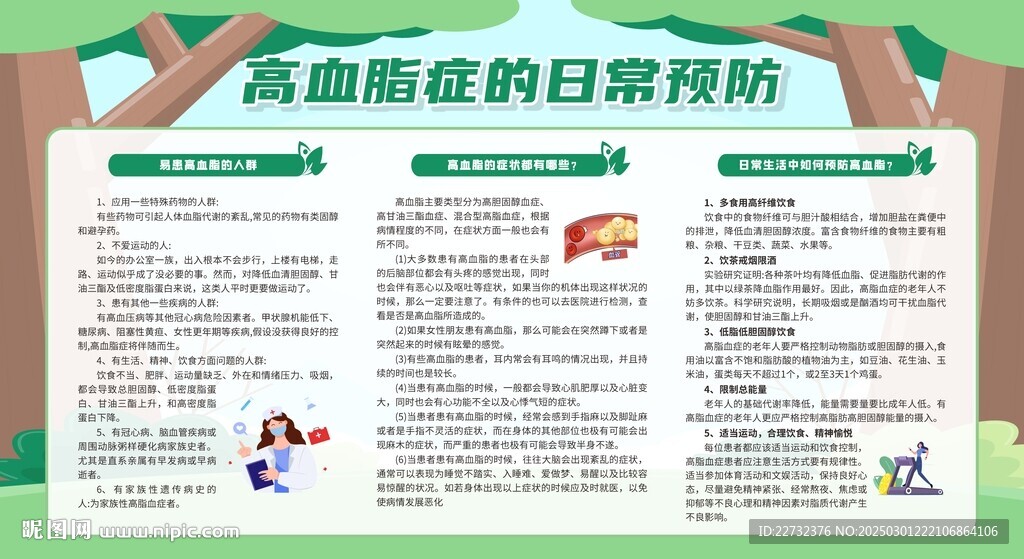 预防高血脂症