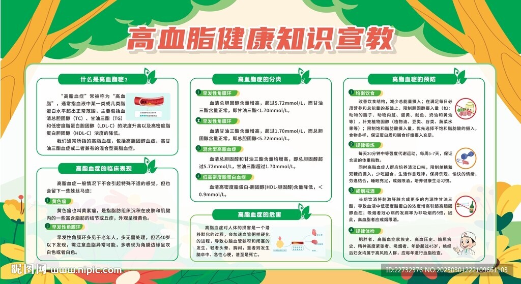 高血脂