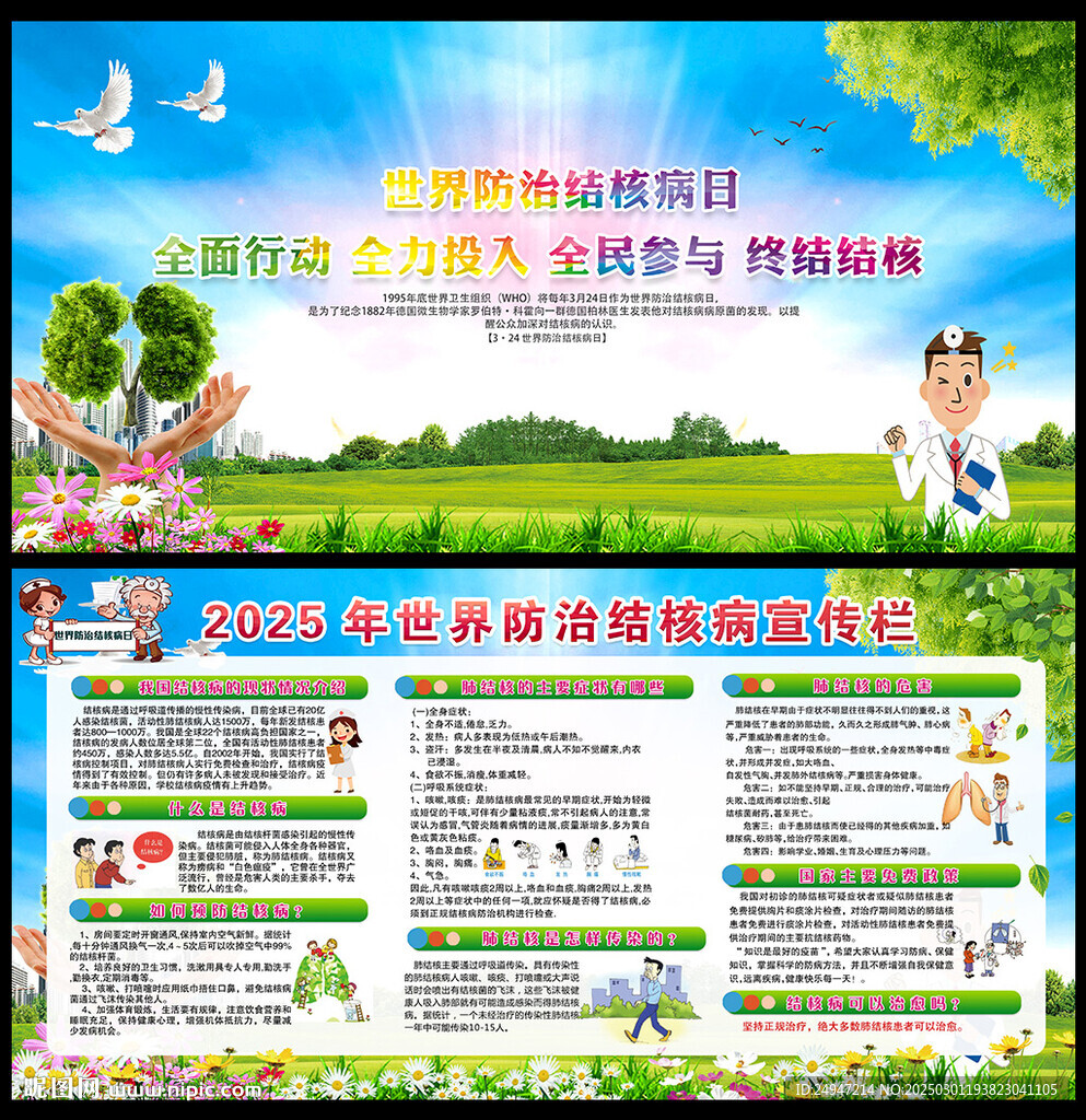 结核病展板