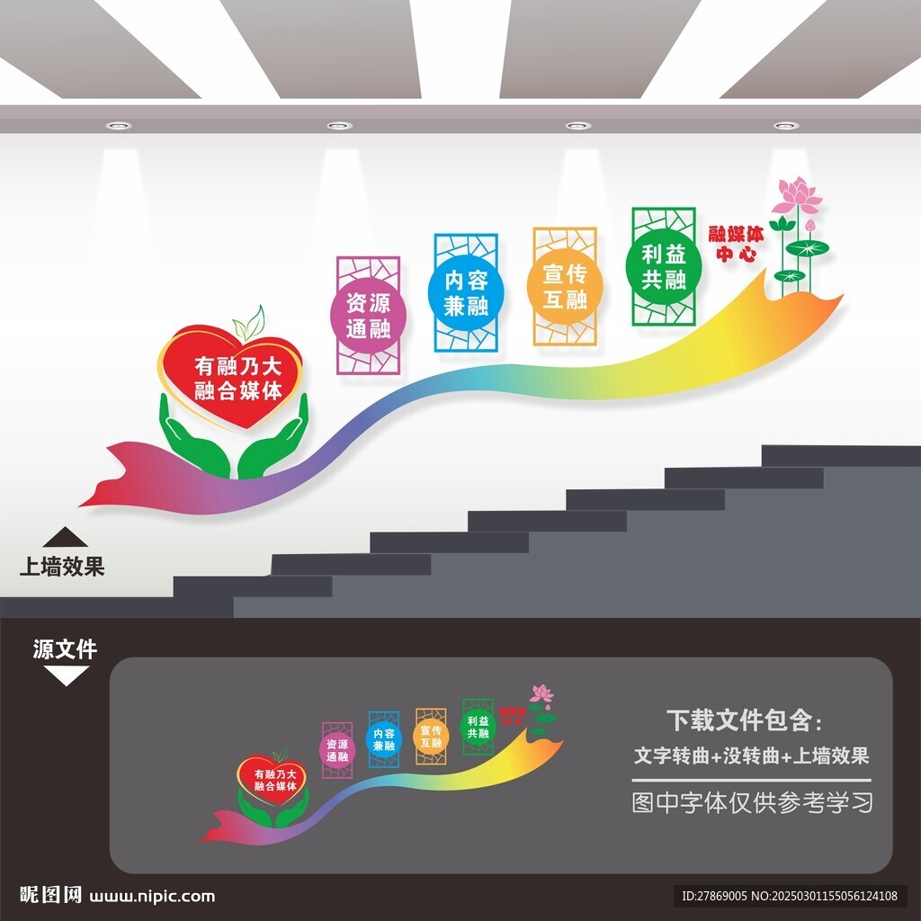 融媒体中心楼道楼梯文化墙