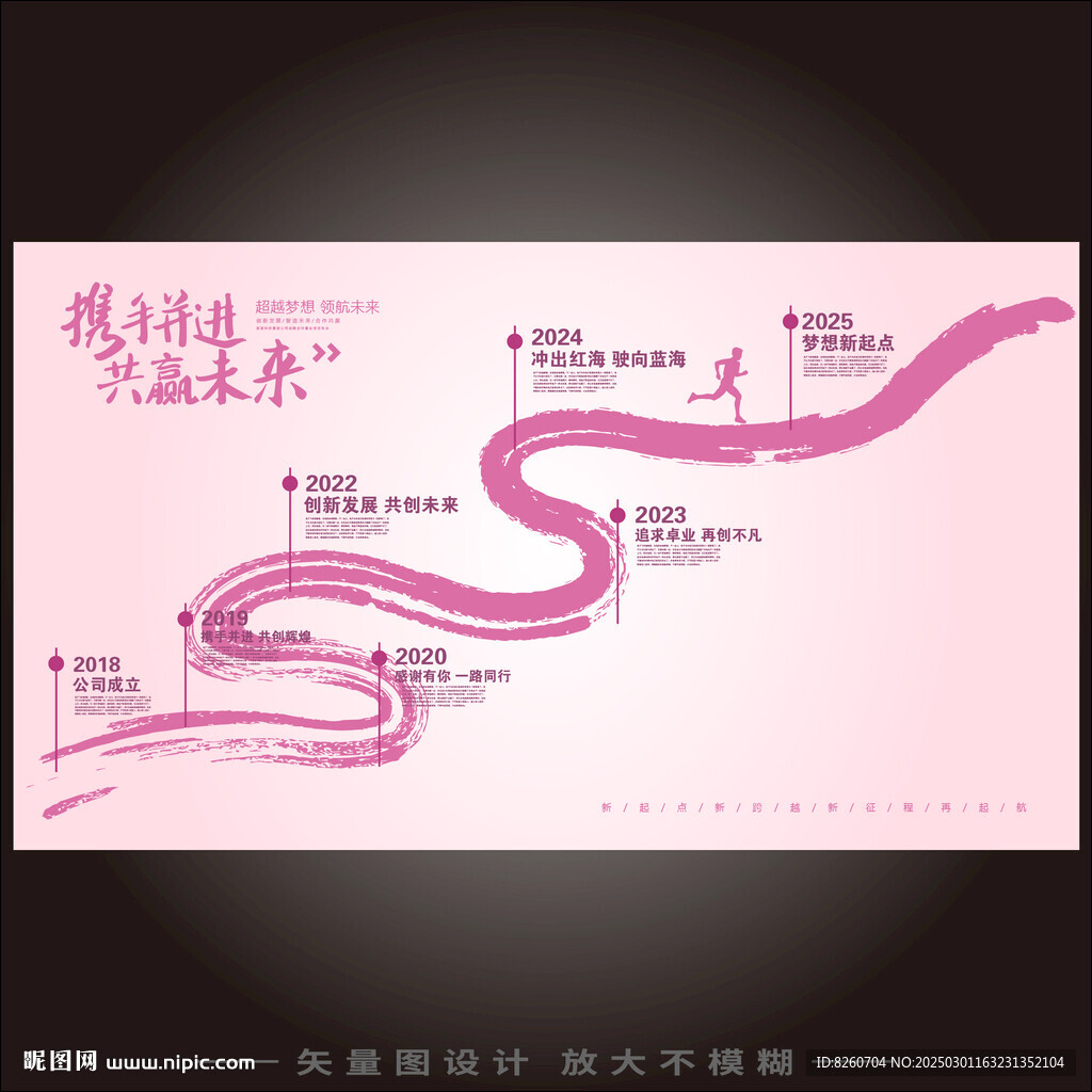 发展历程