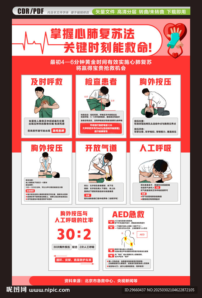 学心肺复苏法海报
