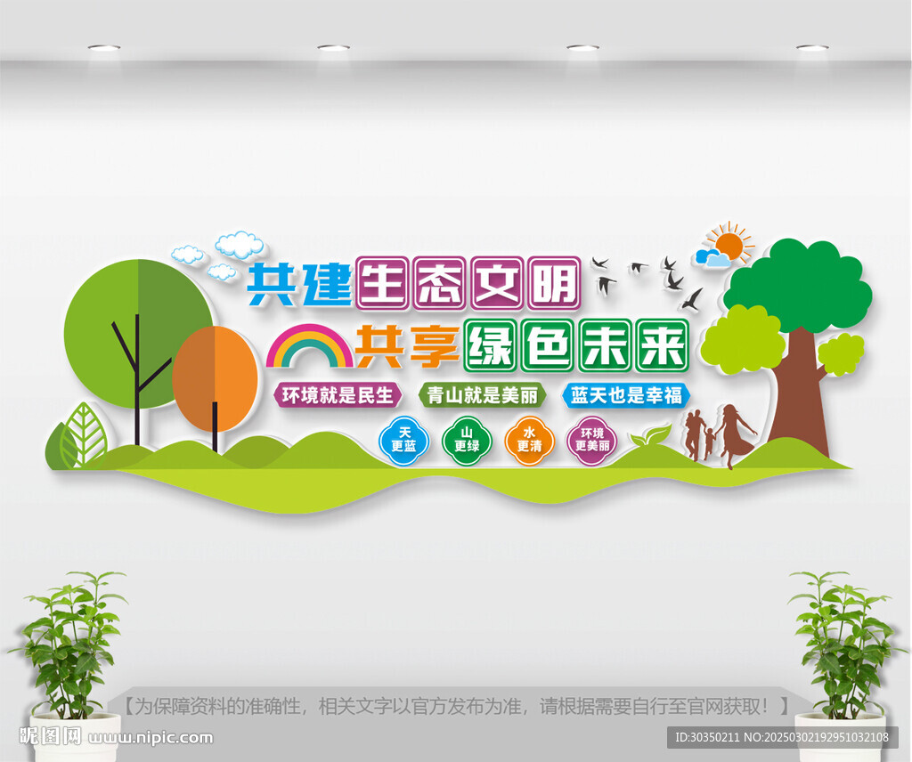 环境保护文化墙