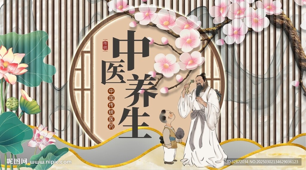 屏风中医养生背景墙