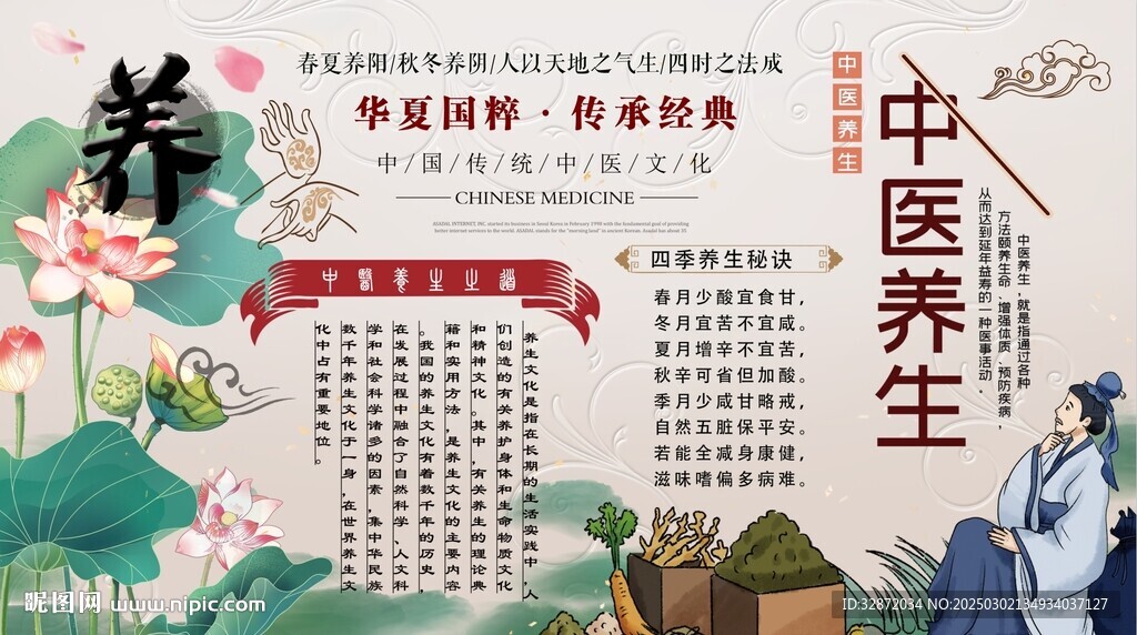 中医养生背景墙