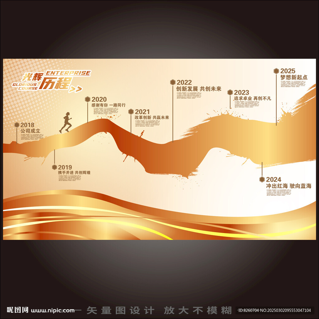 发展历程
