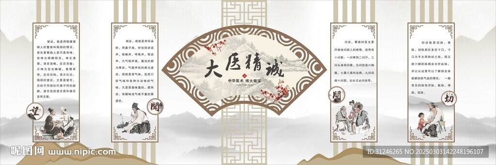 中医文化墙