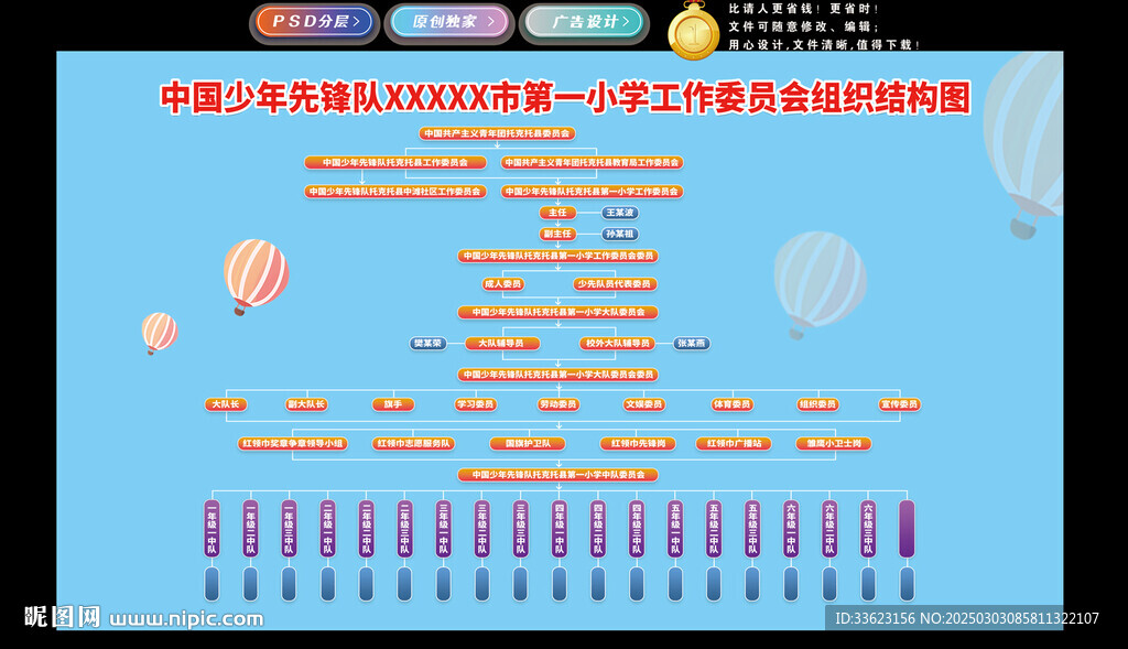 少年先锋队组织机构图