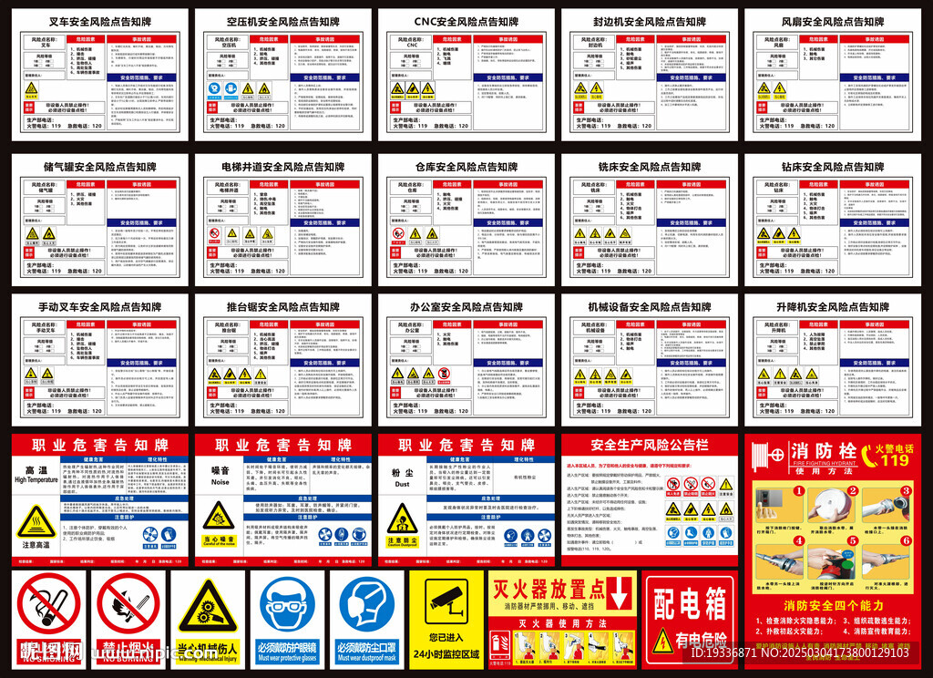 职业危害风险点告知牌