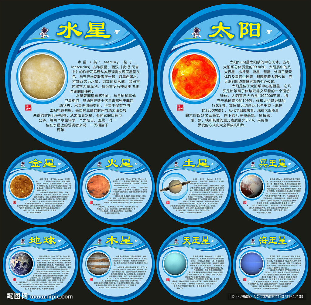 八大行星