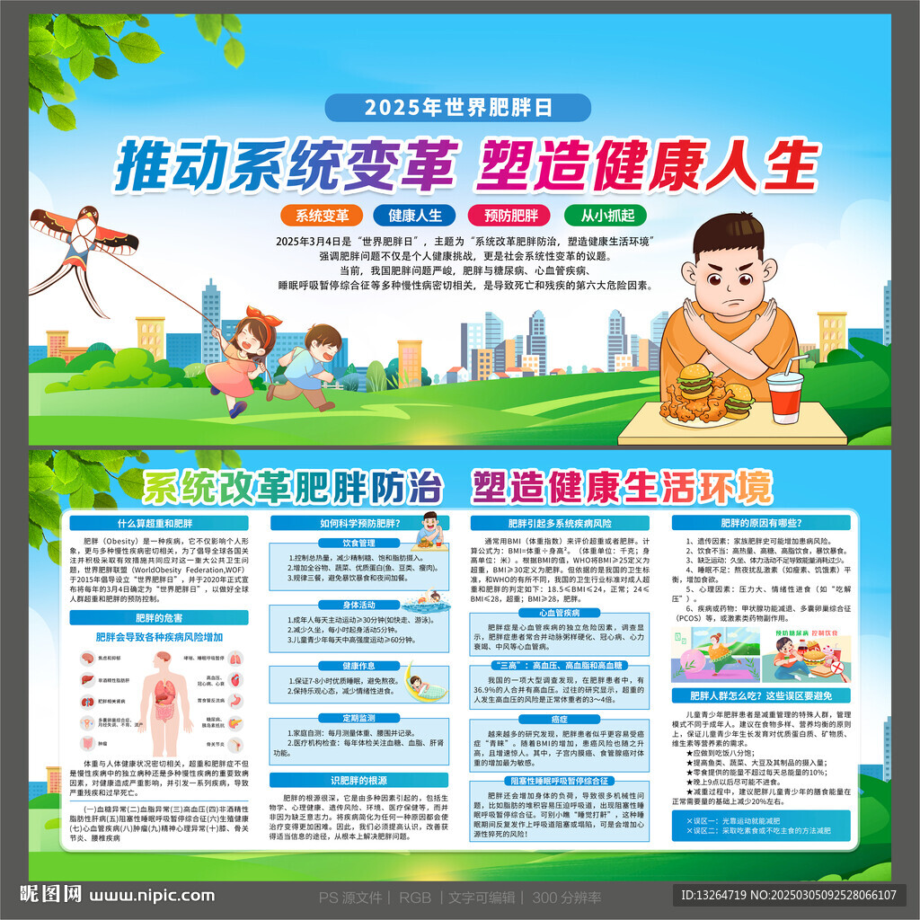 2025年世界肥胖日