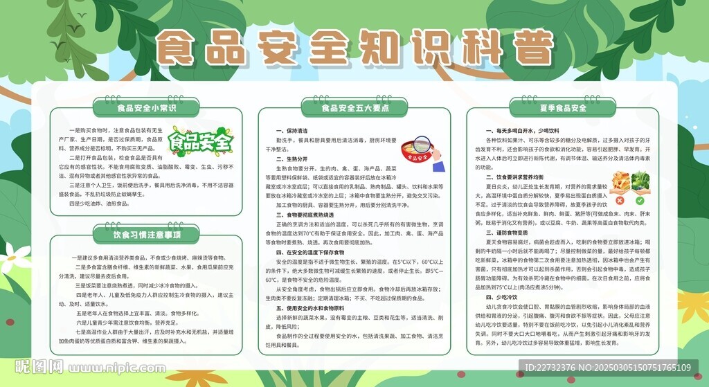 食品安全健康知识宣传栏