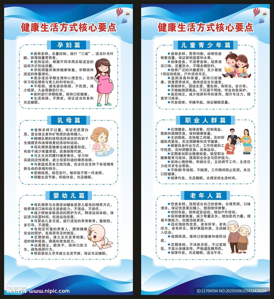健康生活方式核心要点展架
