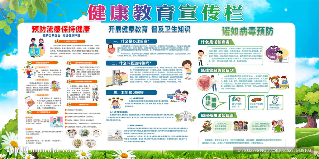 健康教育宣传栏