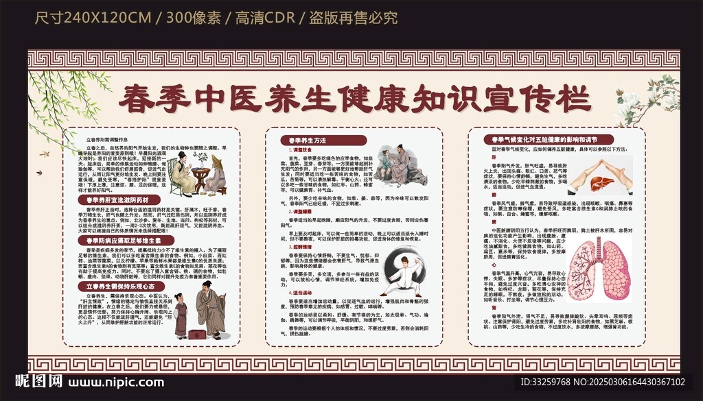 春季中医养生健康知识宣传栏