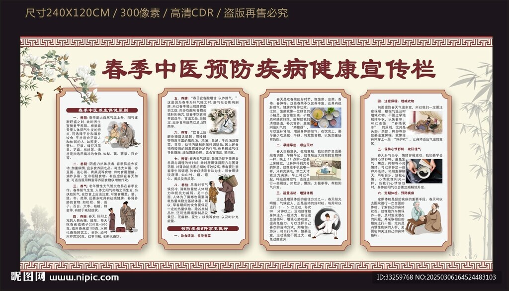 春季中医预防疾病健康宣传栏