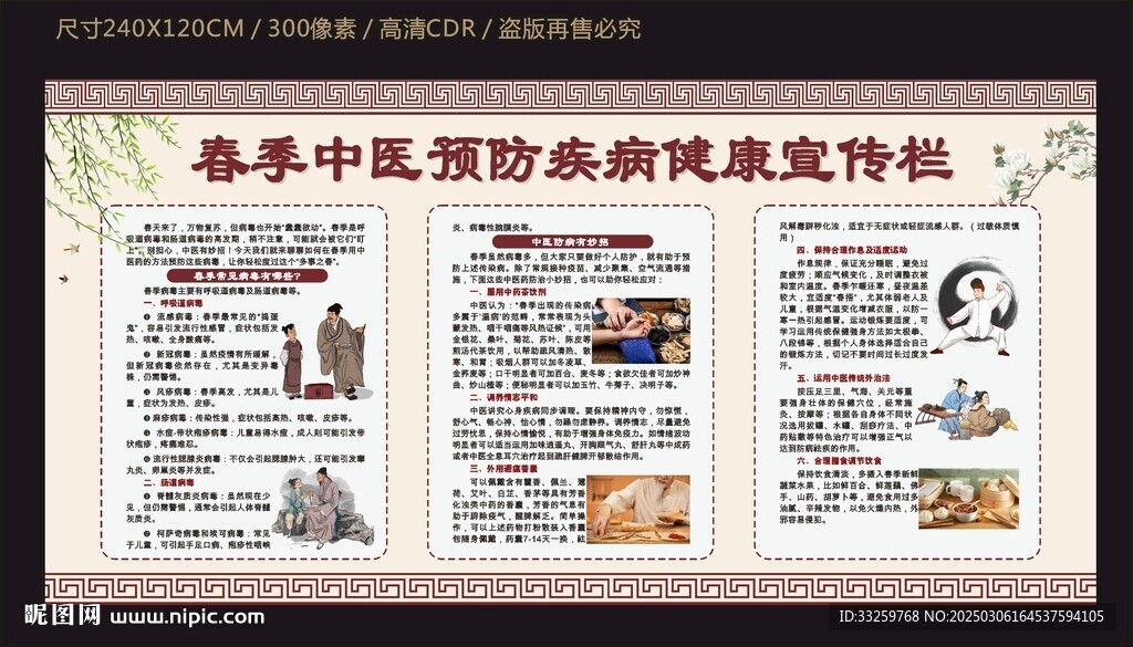春季中医预防疾病健康宣传栏
