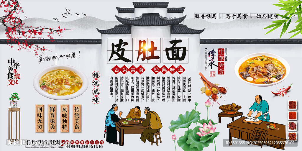 皮肚面