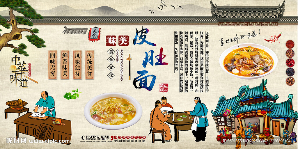皮肚面