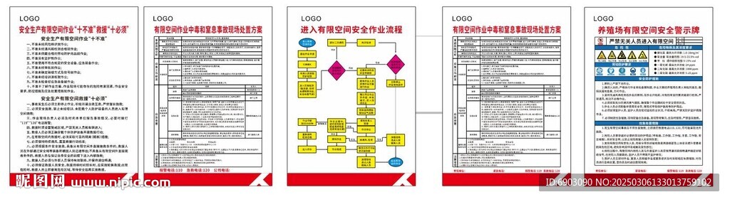 安全生产有限空间作业制度牌