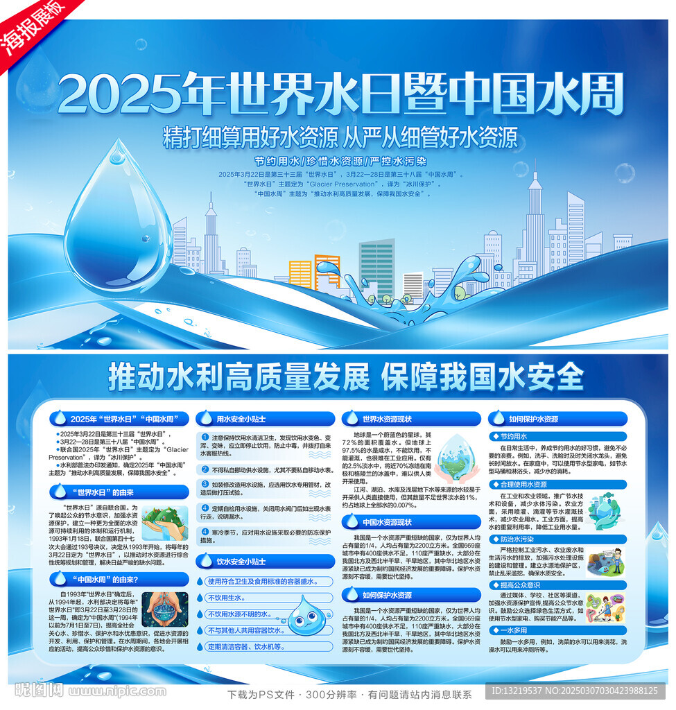 2025世界水日