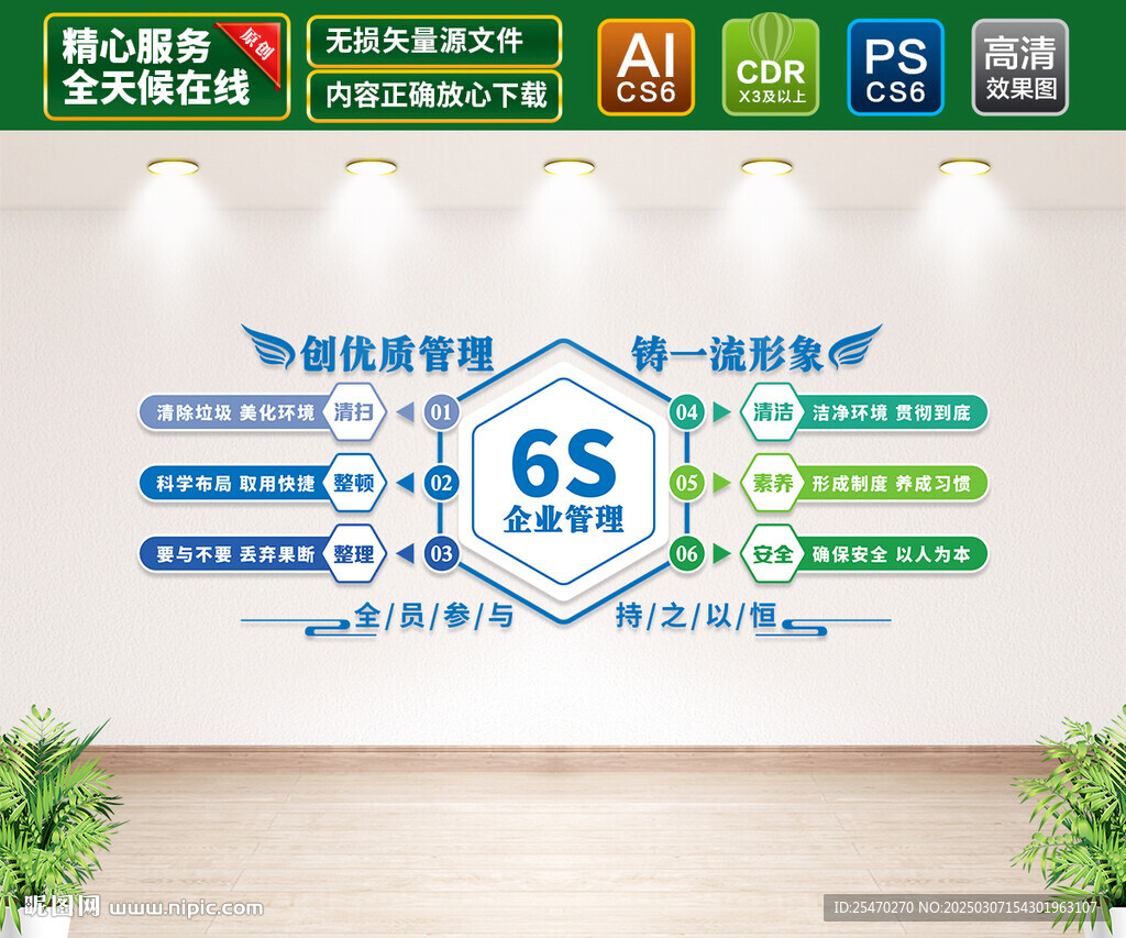 6s管理文化墙