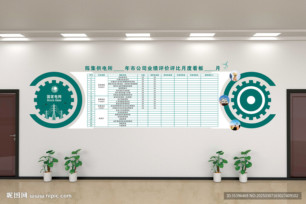 供电所业绩评价评比月度看板