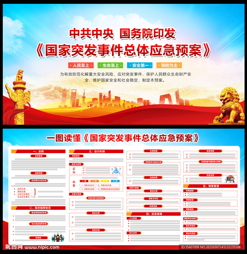 国家突发事件总体应急预案