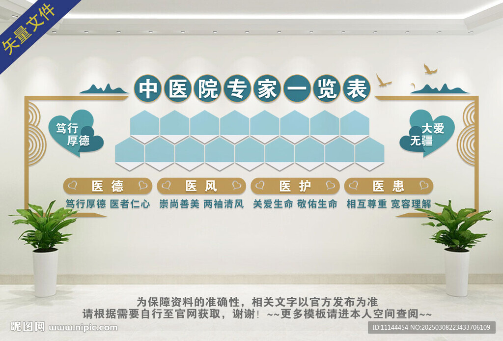 中医专家一览表文化墙