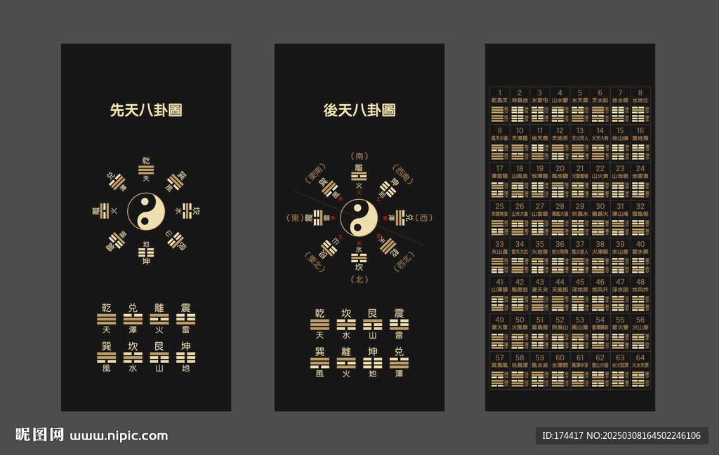 易经六十四卦手机壁纸
