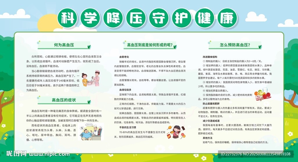 预防高血压健康科普