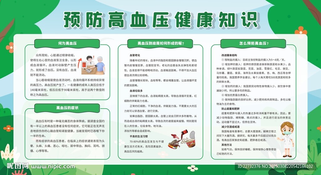 预防高血压宣传栏
