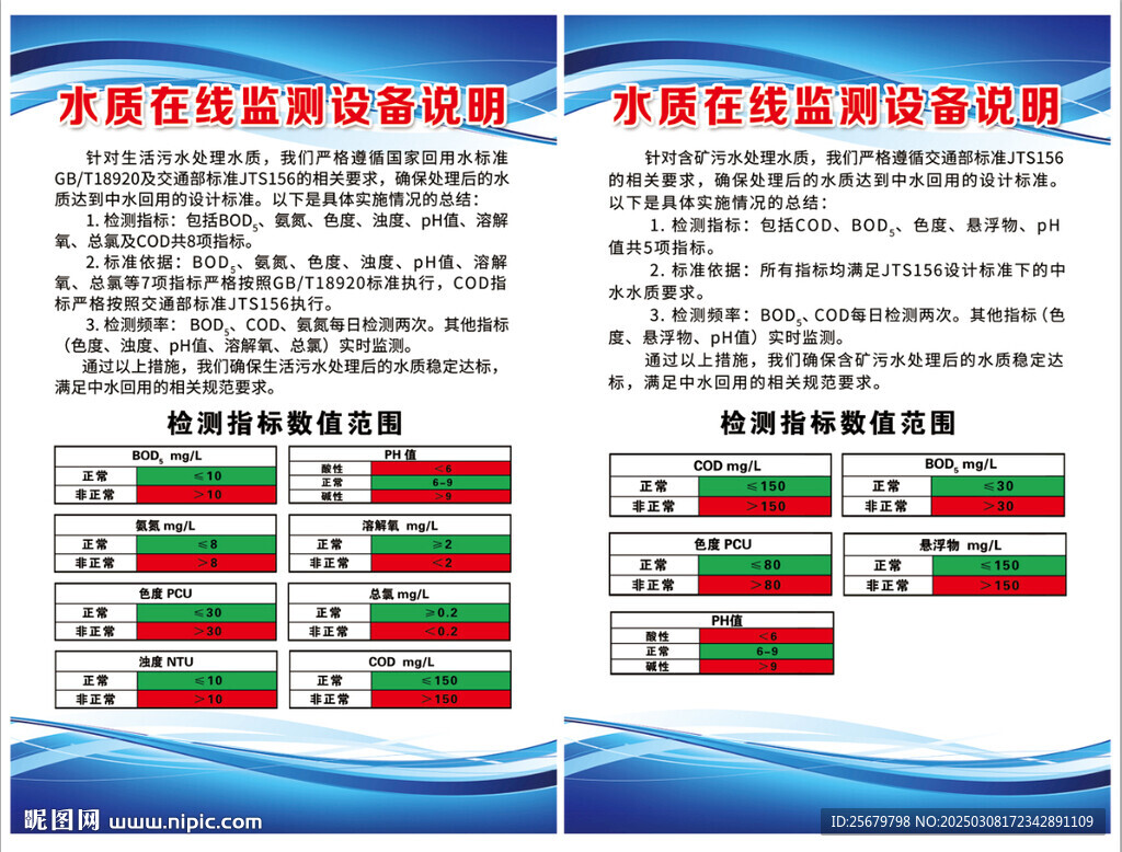 水质在线监测设备说明