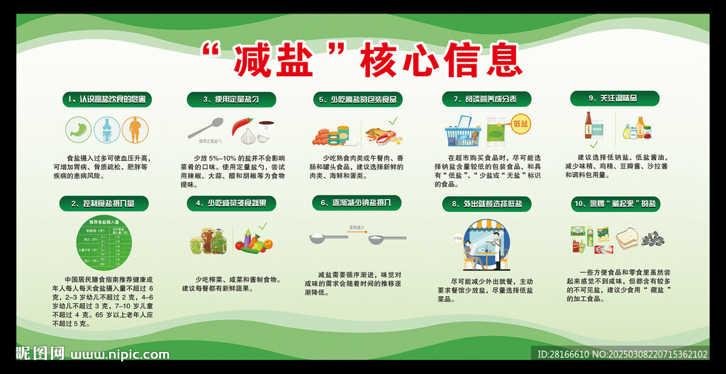 减盐宣传周宣传栏
