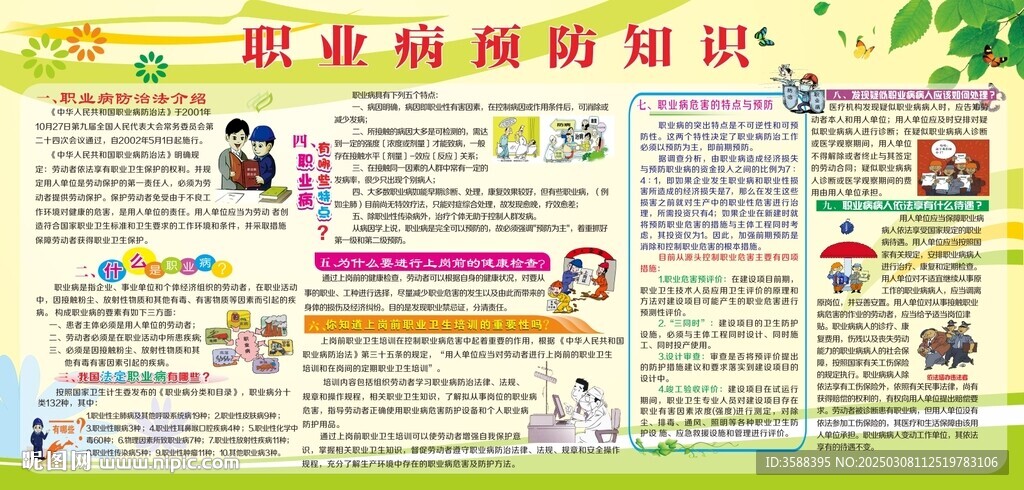 职业病预防知识宣传栏