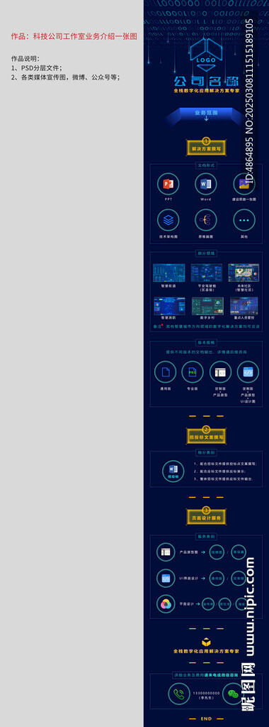 科技公司工作室业务介绍一张图